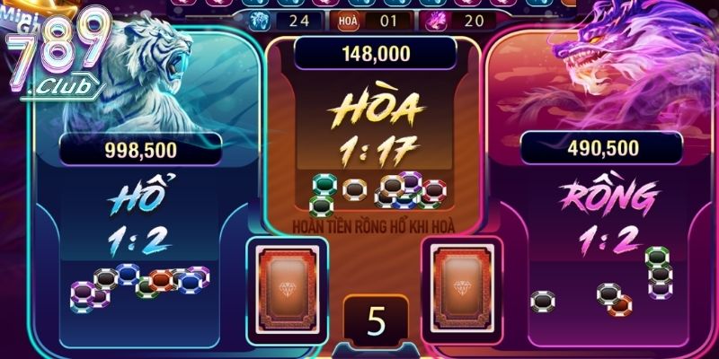 Nội dung chung về rồng hổ 789Club